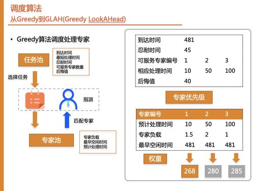 阿里云數(shù)智服務(wù)創(chuàng)新挑戰(zhàn)賽總決賽銅獎攻略——以njusme隊“數(shù)字內(nèi)容制作服務(wù)”為例